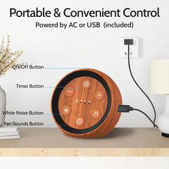 SoundMe conexión por cable para uso continuo y traslado sencillo