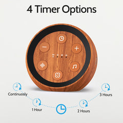 SoundMe control de volumen y temporizador para viaje y oficina