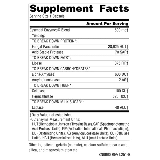 Source Naturals detalle de cápsulas de 500 mg para fácil administración