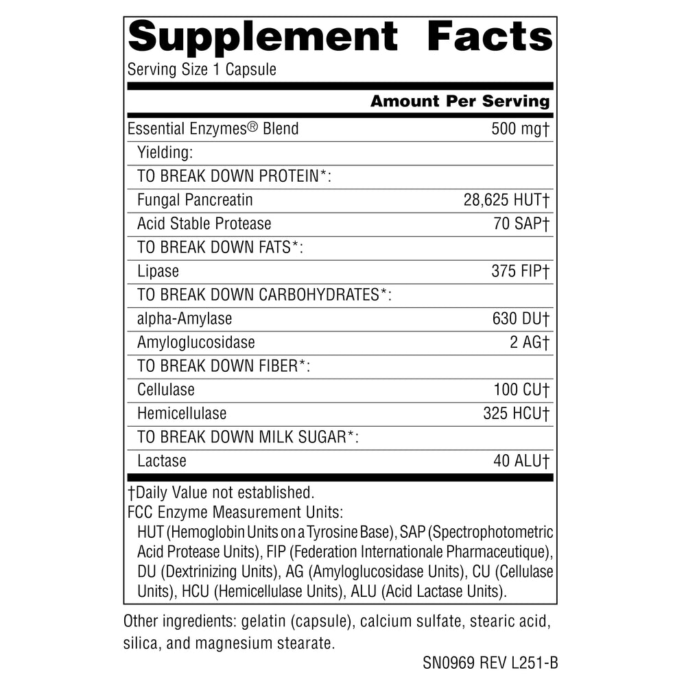 Source Naturals cápsulas en mano mostrando tamaño y conveniencia
