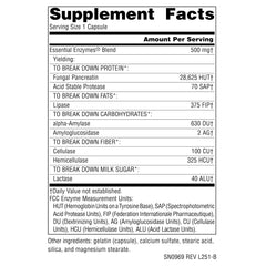 Source Naturals cápsulas en mano mostrando tamaño y conveniencia