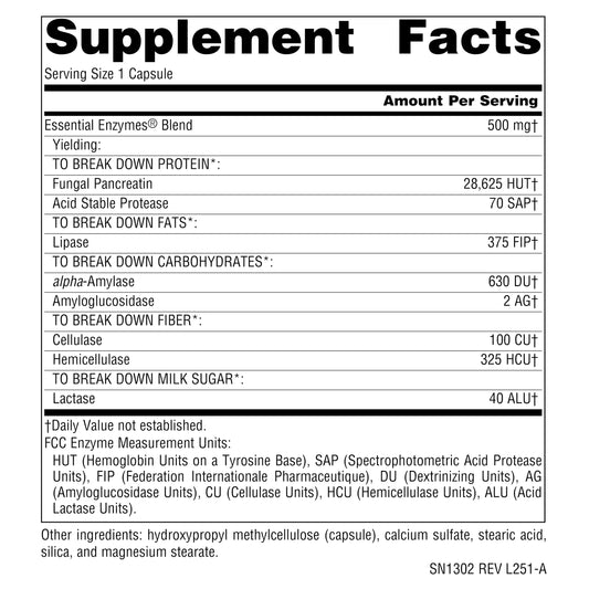 Source Naturals cápsulas abiertas junto a cuchara para dosificar, facilita uso