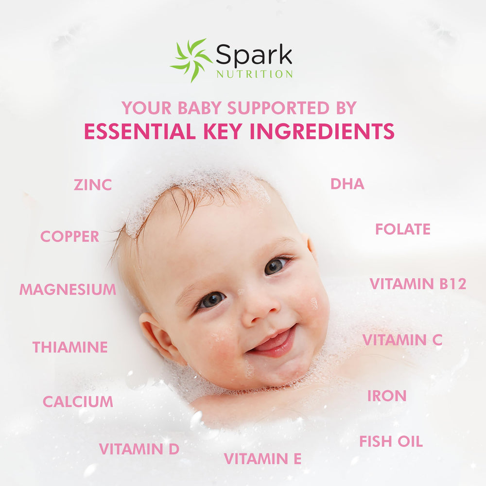 Spark Nutrition ilustración de omega‑3 DHA/EPA muestra apoyo cerebral