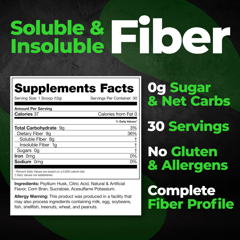 Species Nutrition vaso con Fiberlyze mezclado demostrando preparación instantánea