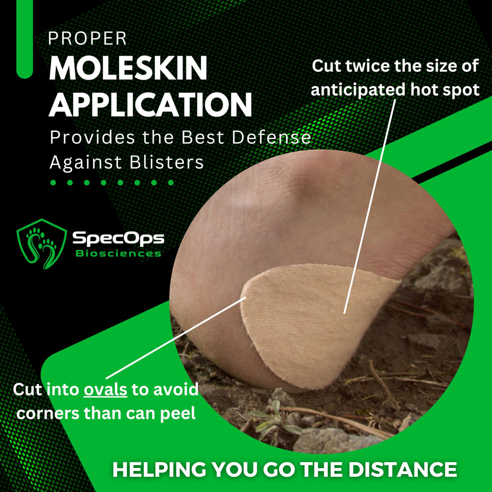 SpecOps Biosciences comparación de grosor junto a zapato para ajuste cómodo