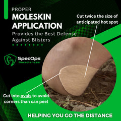 SpecOps Biosciences comparación de grosor junto a zapato para ajuste cómodo