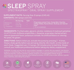 Spectraspray aplicación oral en mejilla para absorción rápida y directa