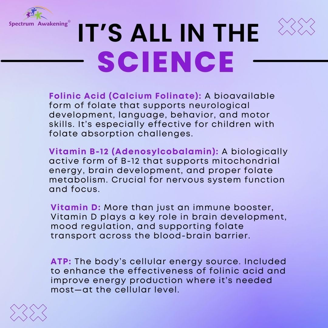 Spectrum Awakening etiqueta con ingredientes y cofactors, transparencia y calidad del producto