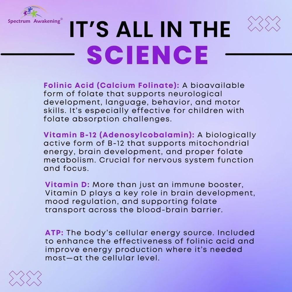 Spectrum Awakening etiqueta con ingredientes y cofactors, transparencia y calidad del producto