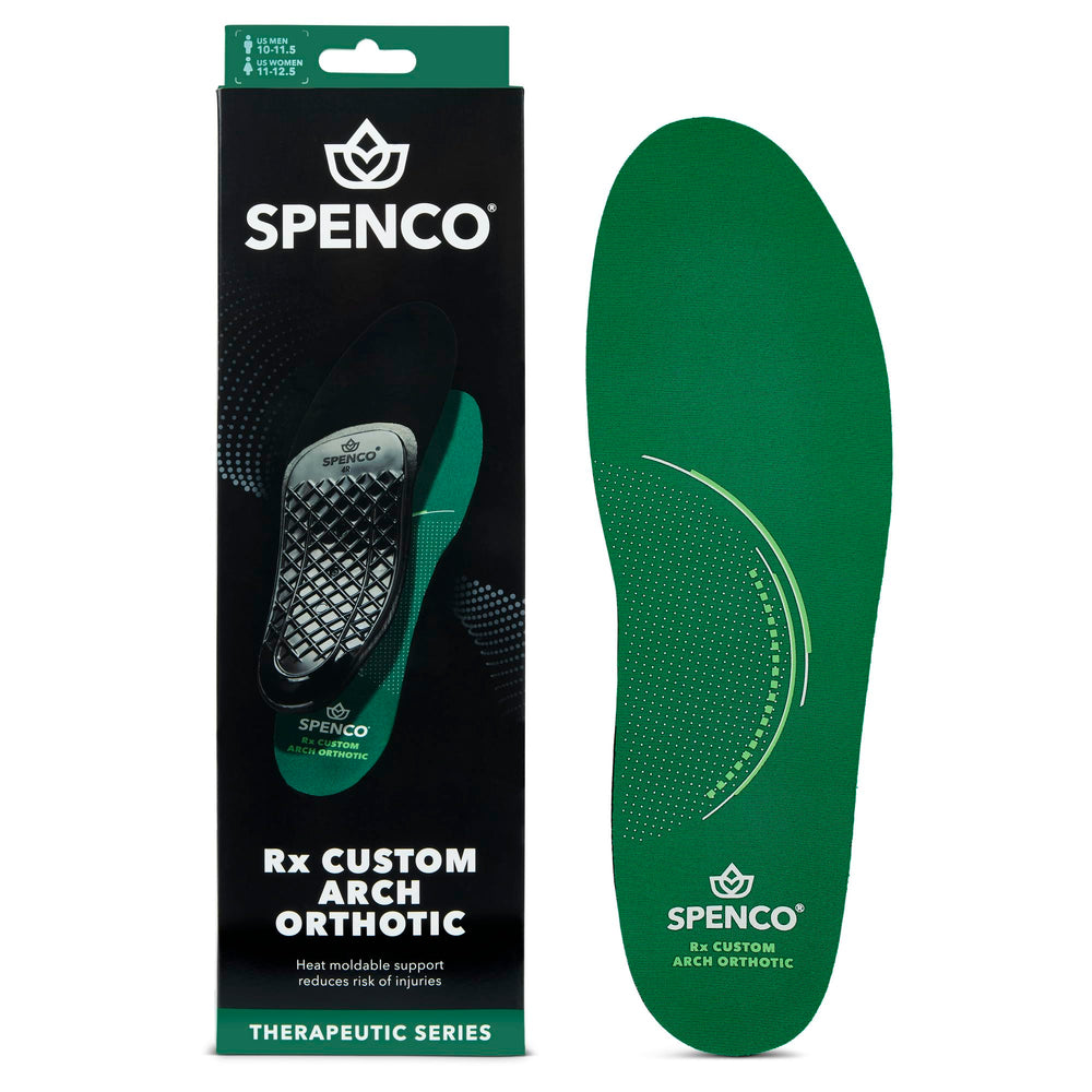Spenco planta frontal y empaque mostrando ajuste y compatibilidad