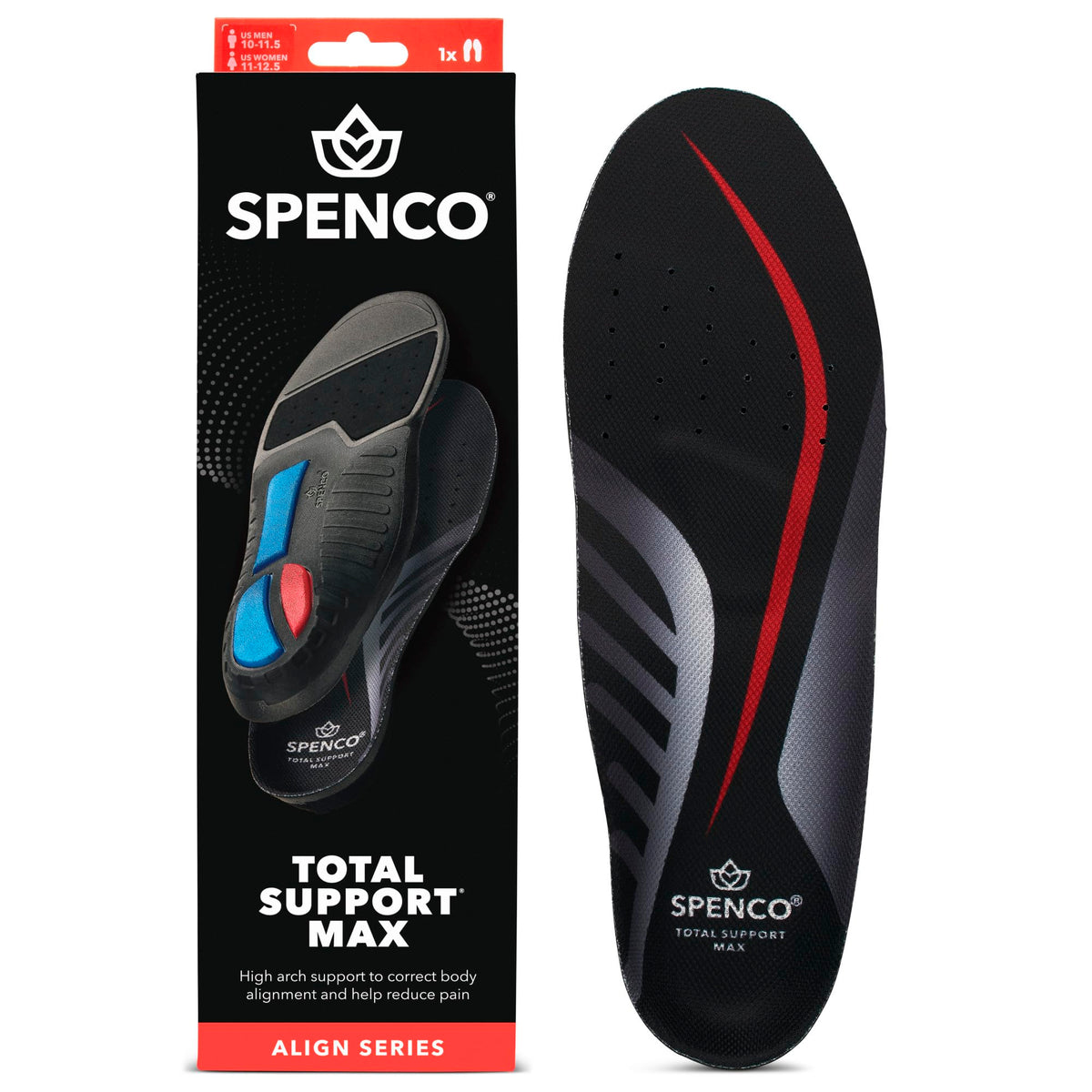 Spenco vista frontal de la plantilla con soporte equilibrado