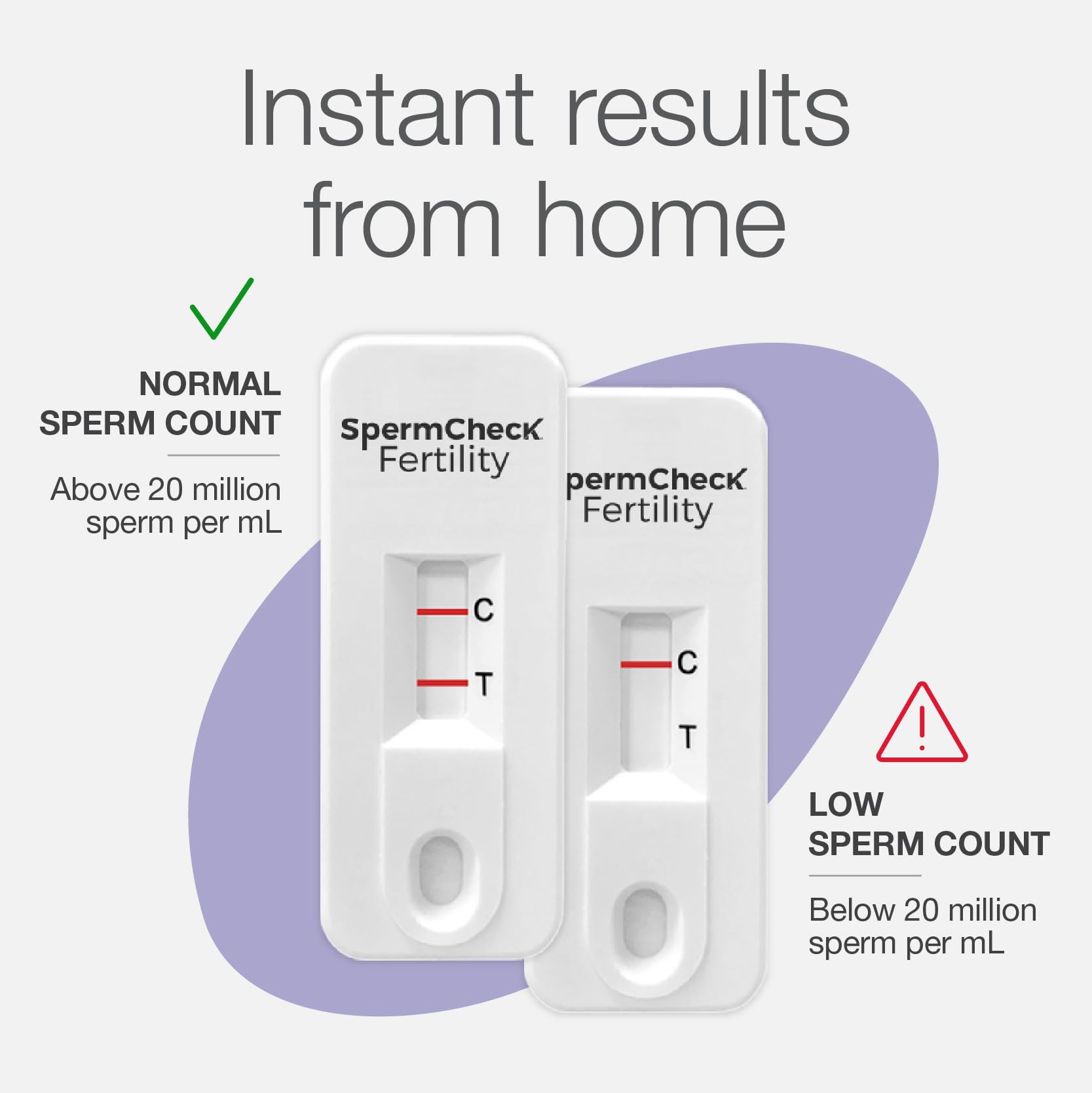 SpermCheck detalle del dispositivo del test que facilita lectura rápida