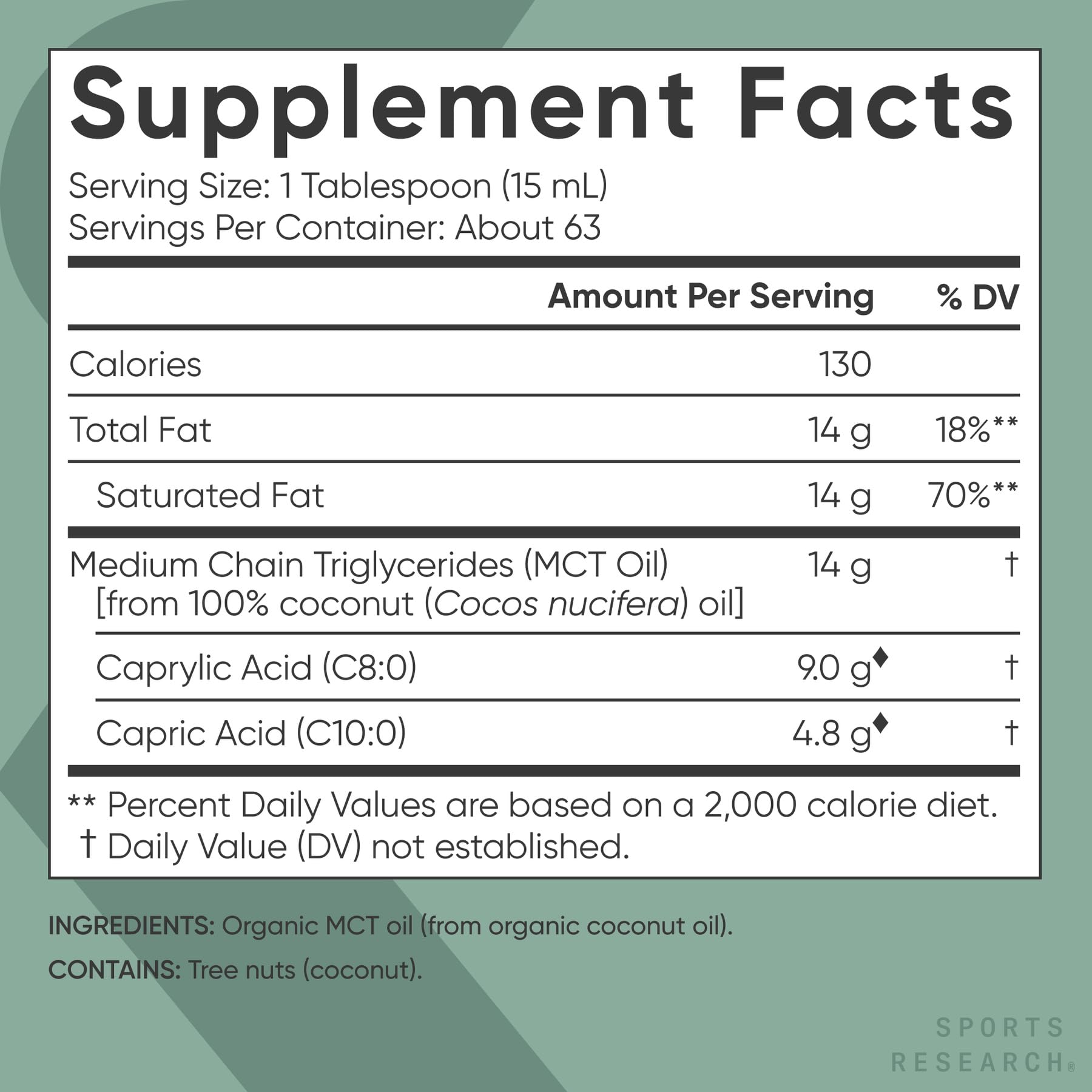 Sports Research aceite MCT vertido en café para energía rápida