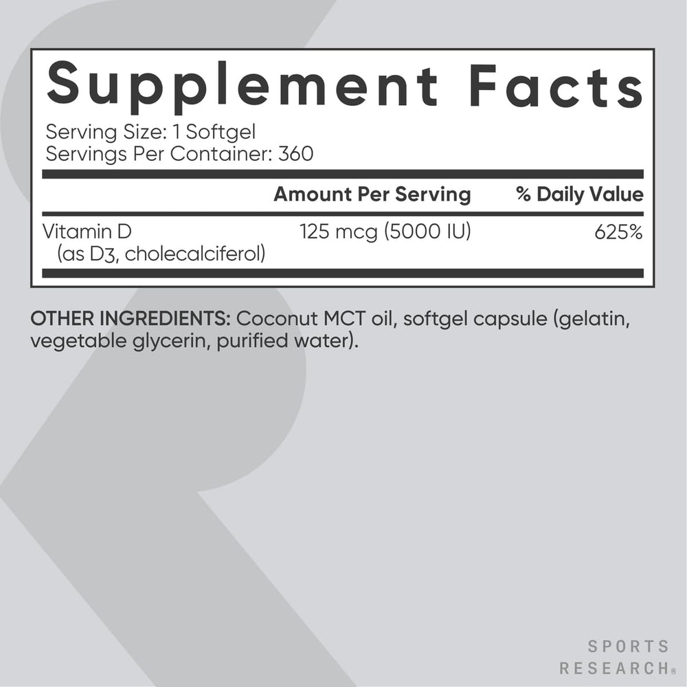 Aceite de coco y softgel Sports Research ilustrando mejor absorción