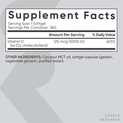 Aceite de coco y softgel Sports Research ilustrando mejor absorción