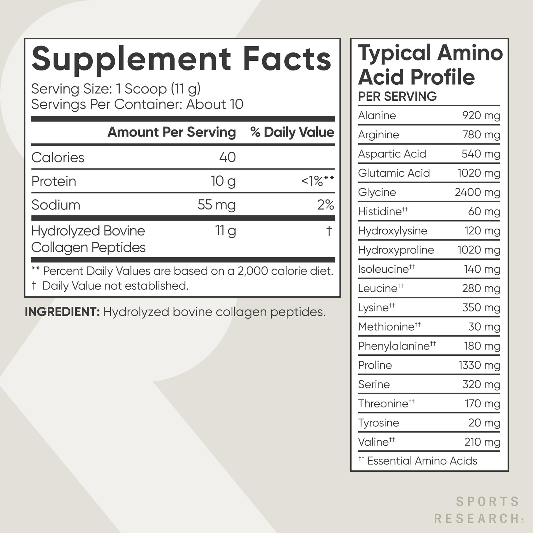 Sports Research etiqueta nutricional mostrando gramos de proteína y péptidos