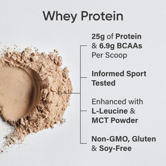 Sports Research etiqueta nutricional e ingredientes, ventaja de información clara y completa
