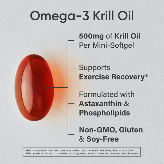 Sports Research mini‑softgels detalle de textura para fácil deglución