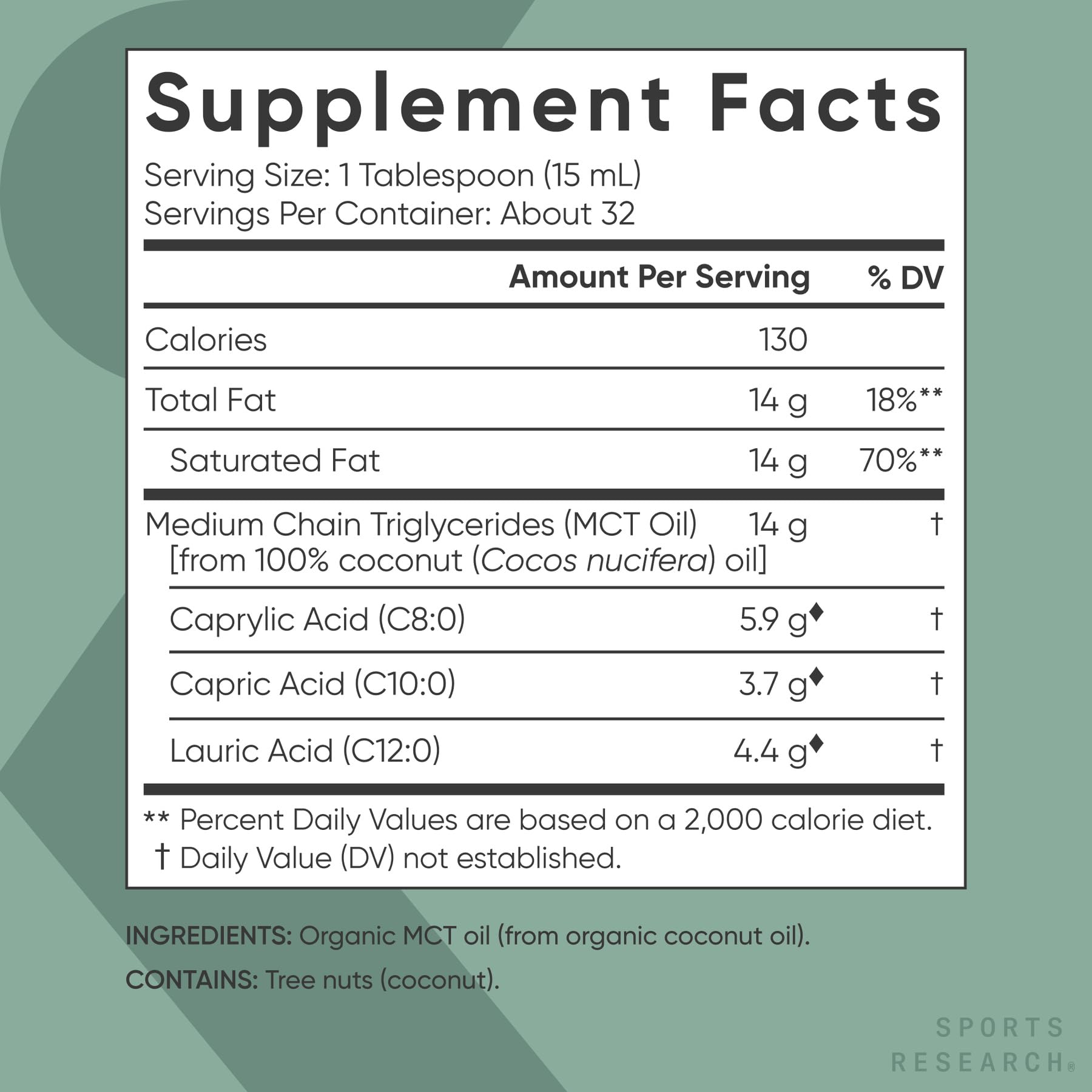 Sports Research cucharada de aceite MCT midiendo porción para dosificación