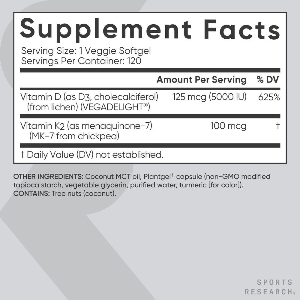 Sports Research botella junto a objetos para comparar tamaño y duración