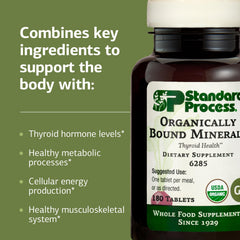 Standard Process alfalfa y kelp ingredientes naturales que aportan yodo