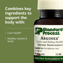Persona sosteniendo tabletas Arginex Standard Process para toma diaria