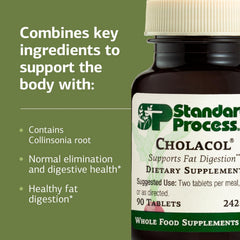 Standard Process Cholacol ingredientes con raíz de Collinsonia representando apoyo digestivo