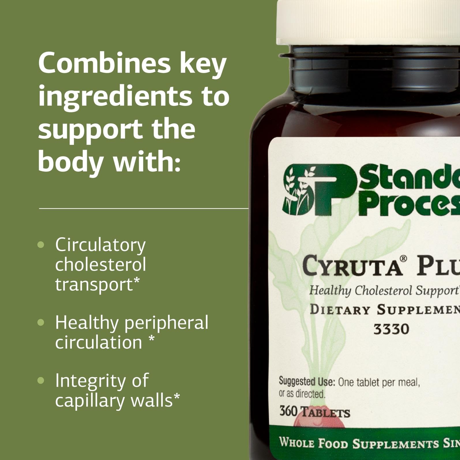 Standard Process Cyruta Plus en mano para comparar tamaño y dosificación práctica