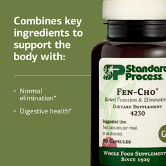 Standard Process Inc. etiqueta legible con ingredientes y advertencias claras