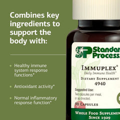 Standard Process Immuplex cápsula en mano para comparar tamaño y facilitar dosificación