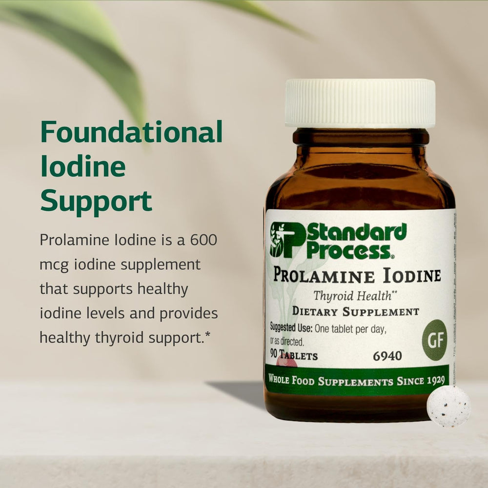 Mano sosteniendo varias tabletas Prolamine Iodine de Standard Process para visualización de dosis