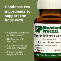 Standard Process etiqueta de ingredientes mostrando minerales y B12