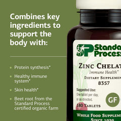 Standard Process etiqueta con lista de ingredientes y libre de gluten
