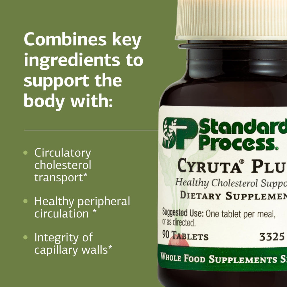 Standard Process Cyruta Plus etiqueta con lista de ingredientes y pureza