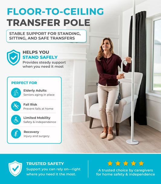 Stander primer plano del agarre doble, ergonomía y seguridad
