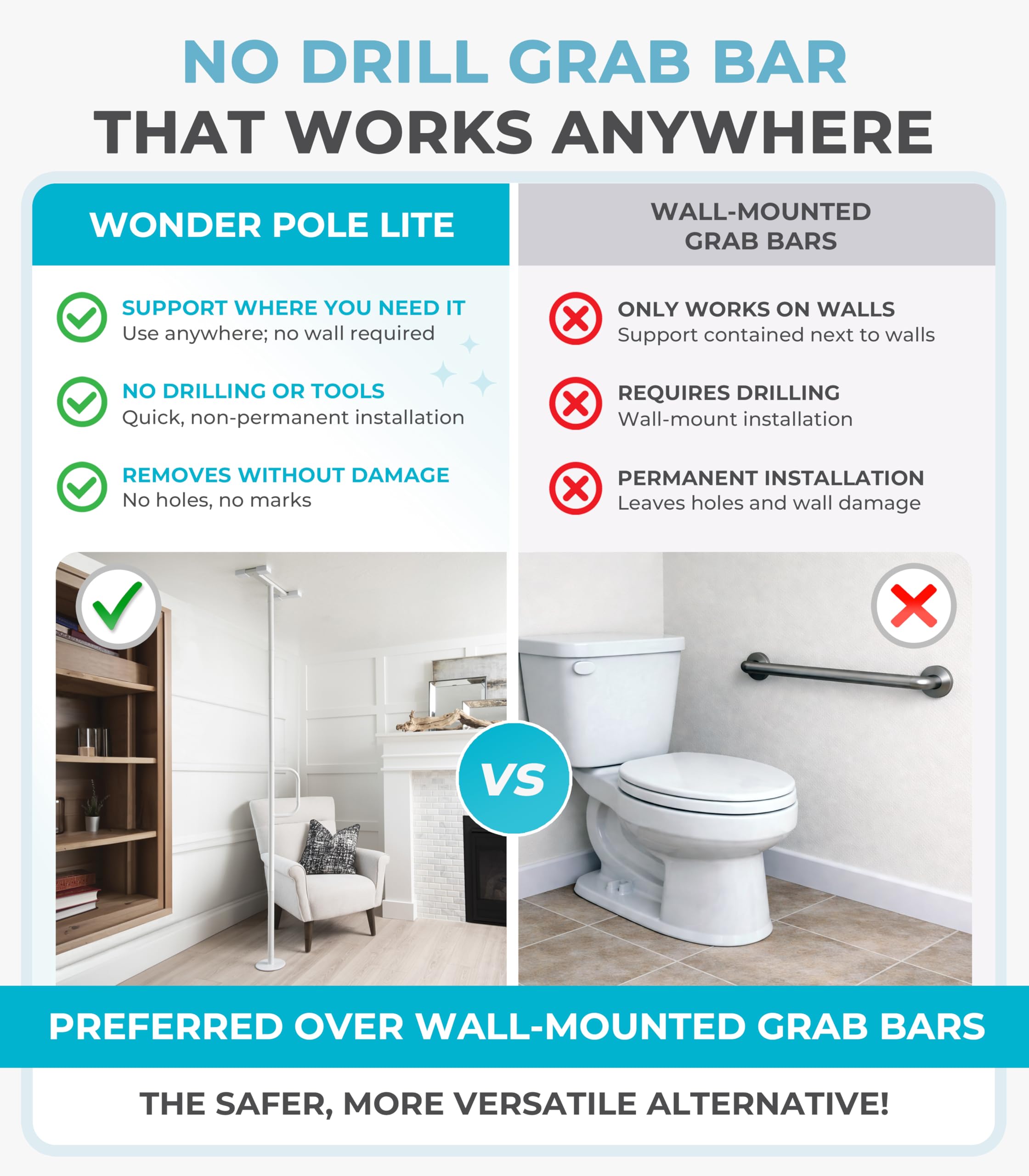 Stander perfil blanco en baño, integración estética y discreta