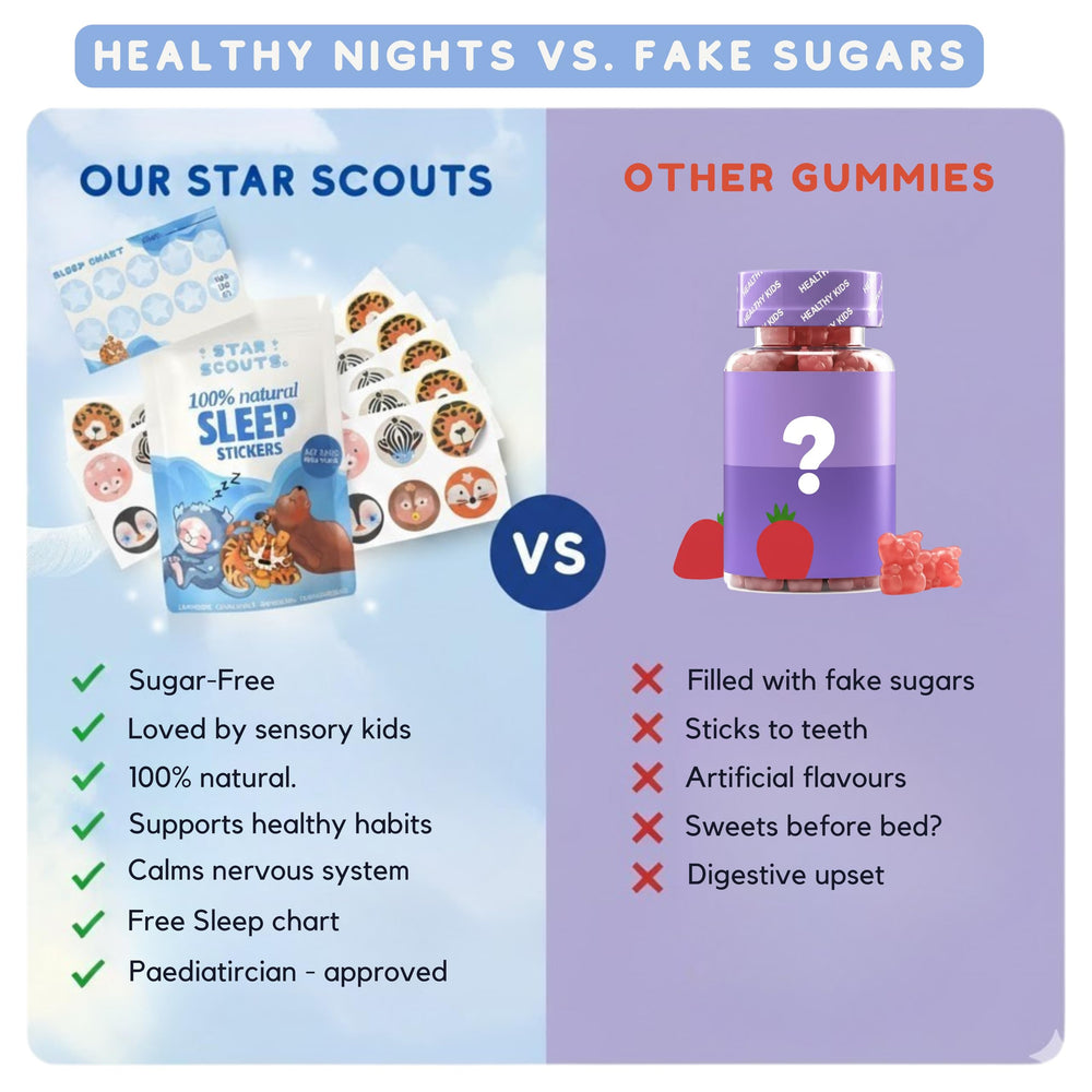StarScouts cuadro de 30 días para seguimiento de sueño motivando hábitos