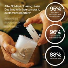 STASIS etiqueta de ingredientes con lista completa y transparencia