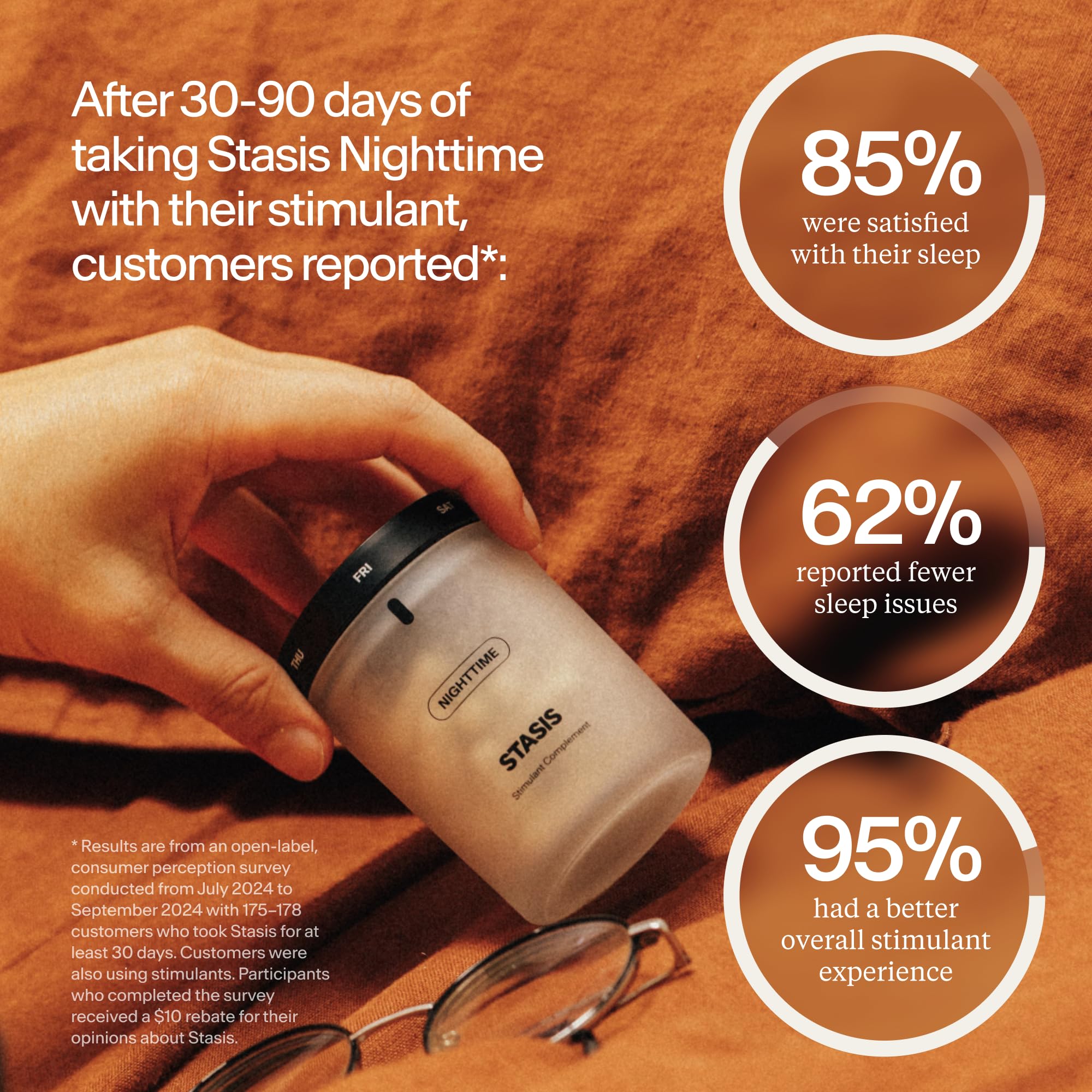 etiqueta nutricional de STASIS Nighttime mostrando dosis y lista de ingredientes transparen