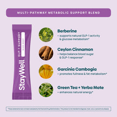 Stay-Well Naturals etiqueta con información nutricional clara y útil