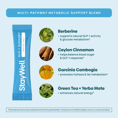 Comparación de tamaño del envase Stay-Well Naturals sostenido en una mano para escala