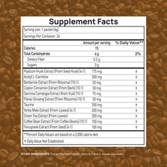 Comparación de tamaño del frasco Stay-Well Naturals para visualizar porciones diarias