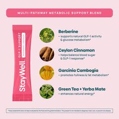 Stay-Well Naturals tamaño comparado con objetos cotidianos para escala