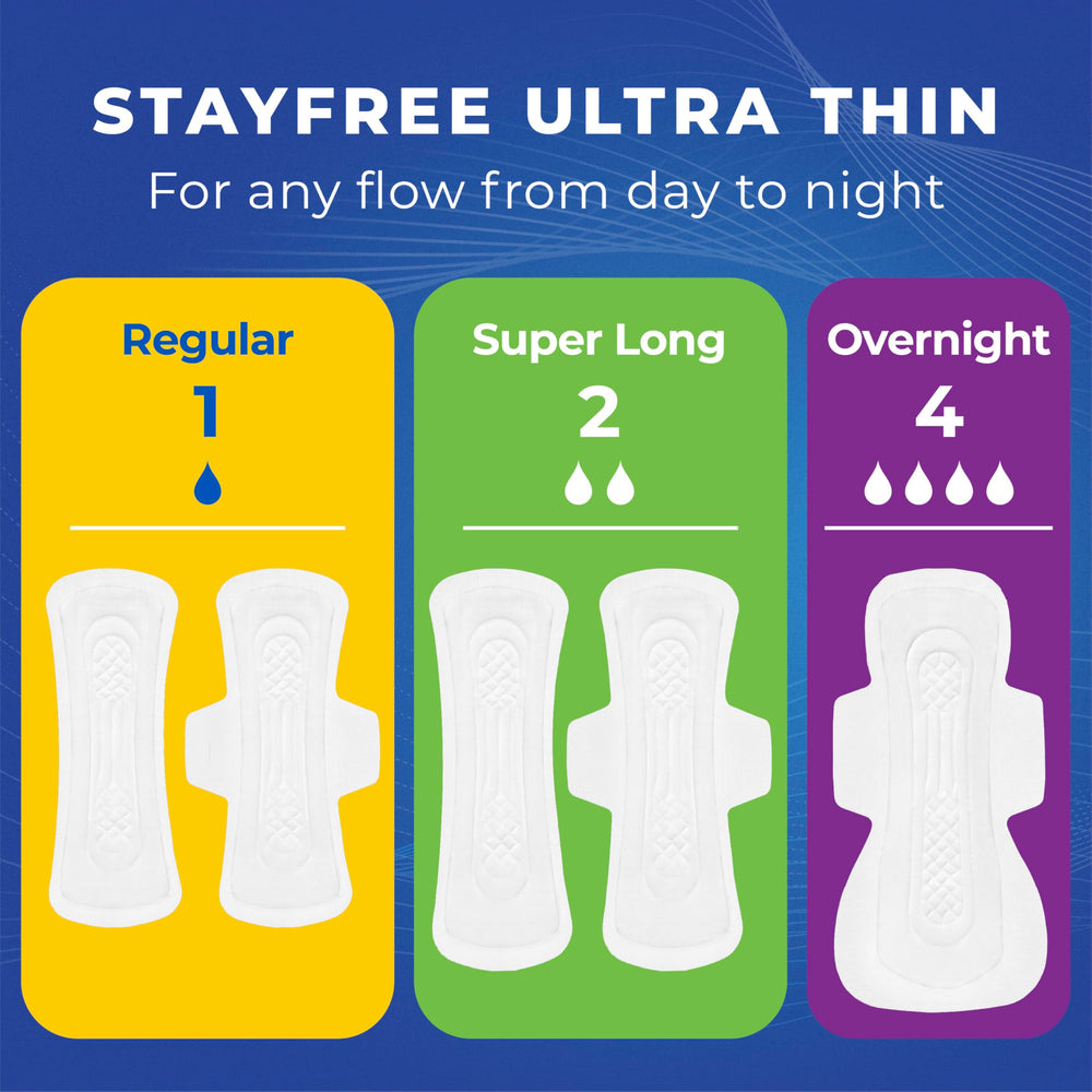 Stayfree colocación en ropa interior para protección segura y discreta