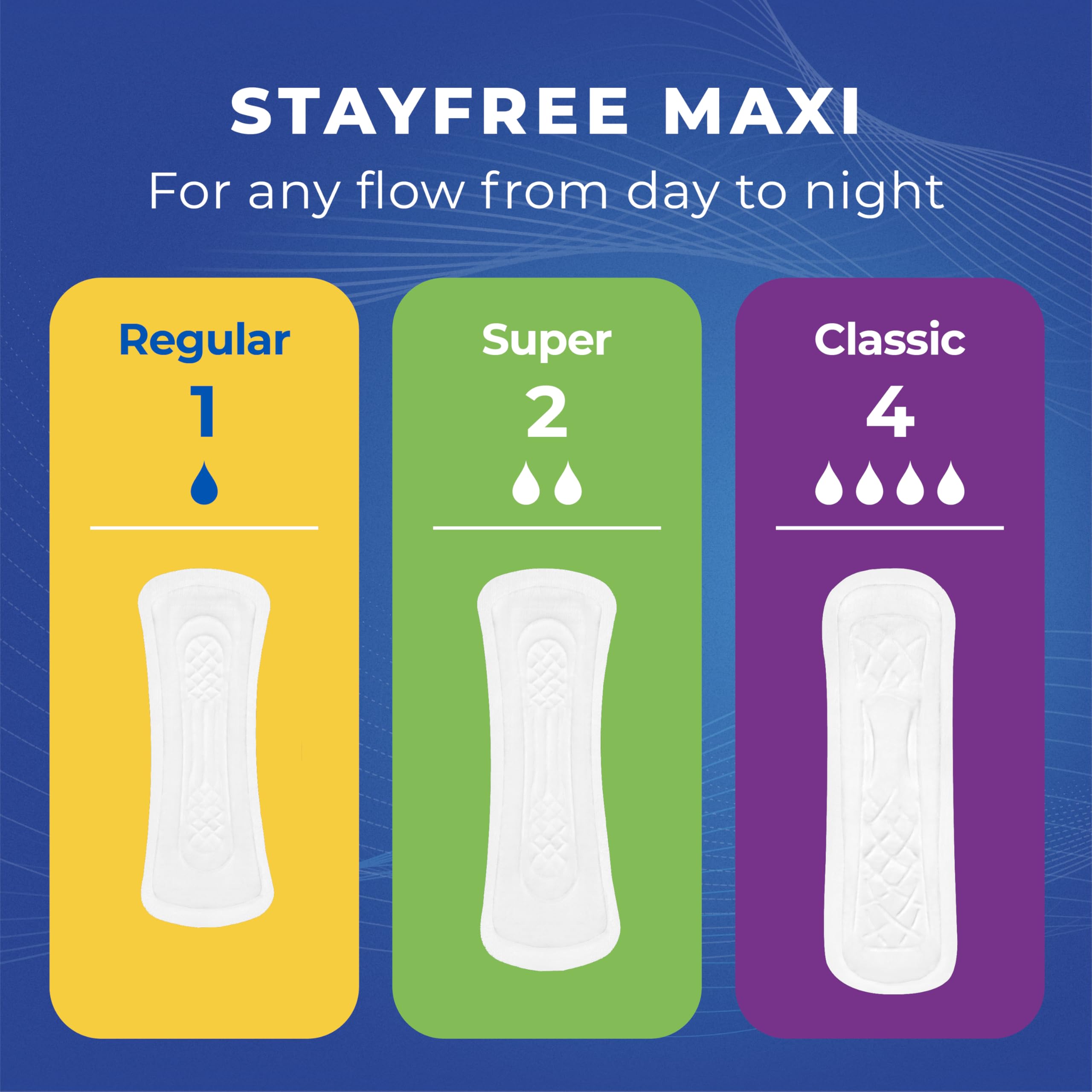 Stayfree toalla colocada en ropa interior demostrando ajuste seguro