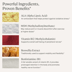 Stonehenge Health etiqueta con lista de ingredientes y dosis clara