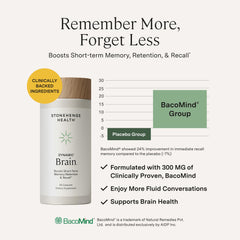 Stonehenge Health BacoMind y otros ingredientes clave para memoria y enfoque