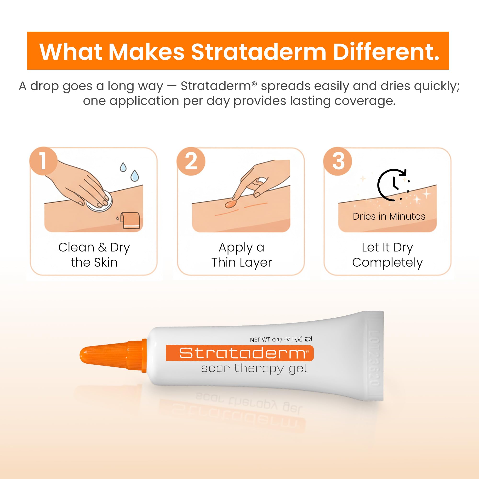 Strataderm etiqueta legible con instrucciones y beneficios visibles