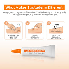 Strataderm etiqueta legible con instrucciones y beneficios visibles