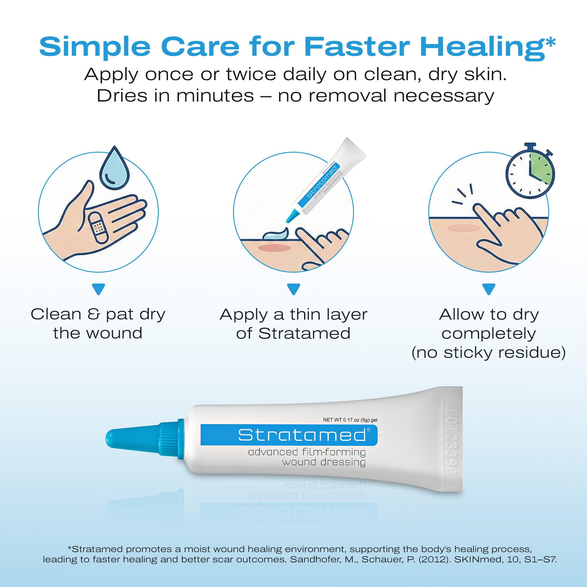 Frasco Stratamed abierto con gel visible, reaplicación sencilla
